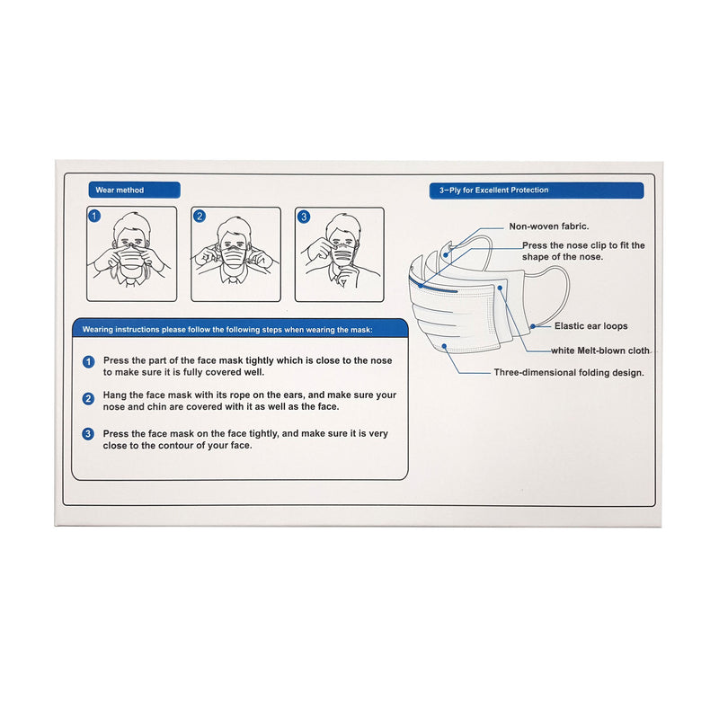The back panel of Disposable Non-Medical Face Mask, 50 pieces back panel. (Description)